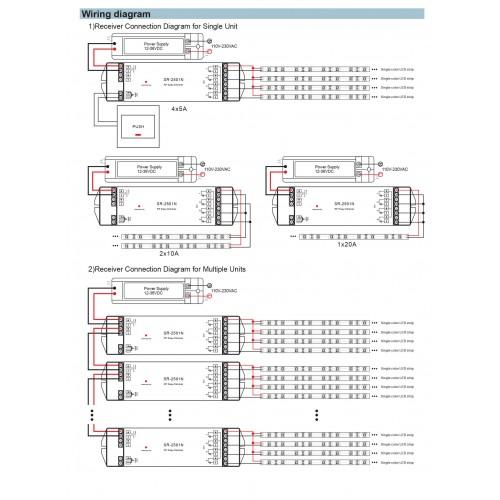 Led valdikliai, imtuvai, valdymo pultai, LED šviesos intensyvumo distancinis pultas 3VDC