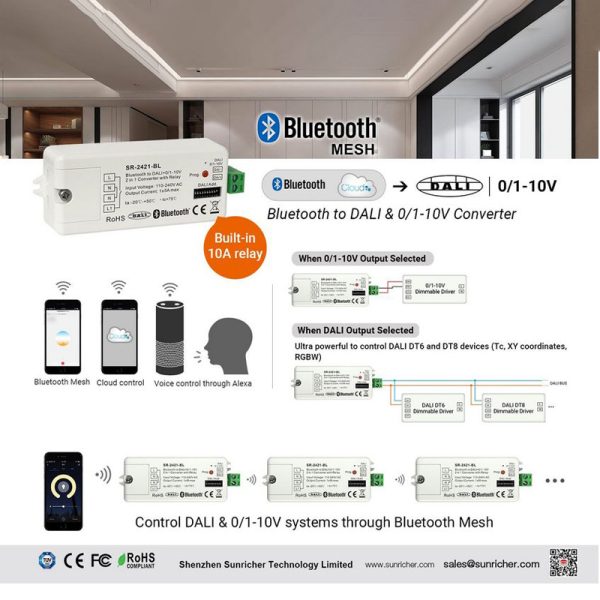 Išmanūs sprendimai Zigbee/Z-Wave/WIfi/Bluetooth, Apšvietimo valdymo signalo keitiklis Bluetooth TUYA - DALI/0-10V, Sunricher