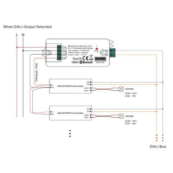 Išmanūs sprendimai Zigbee/Z-Wave/WIfi/Bluetooth, Apšvietimo valdymo signalo keitiklis Bluetooth SR-BUS - DALI/0-10V, Sunricher