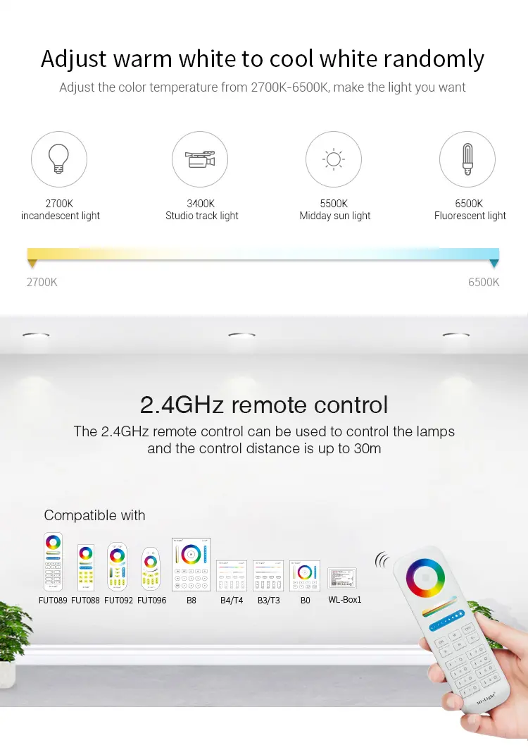WL5-WP-06 Miboxer, Vandeniui atsparus LED valdiklis WiFi RGB+CCT 12-48VDC 5in1 WL5-WP